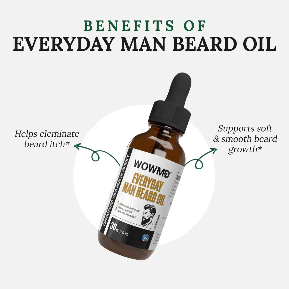 Everyday Man Beard Oil