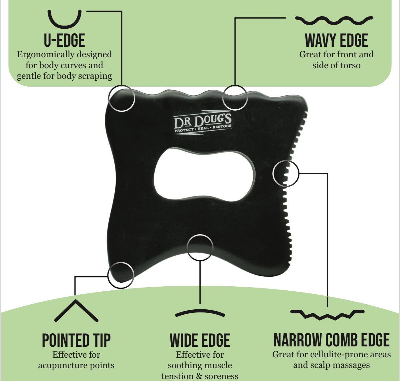 Stone Gua Sha Set for Lymphatic Massage Face Neck Body
